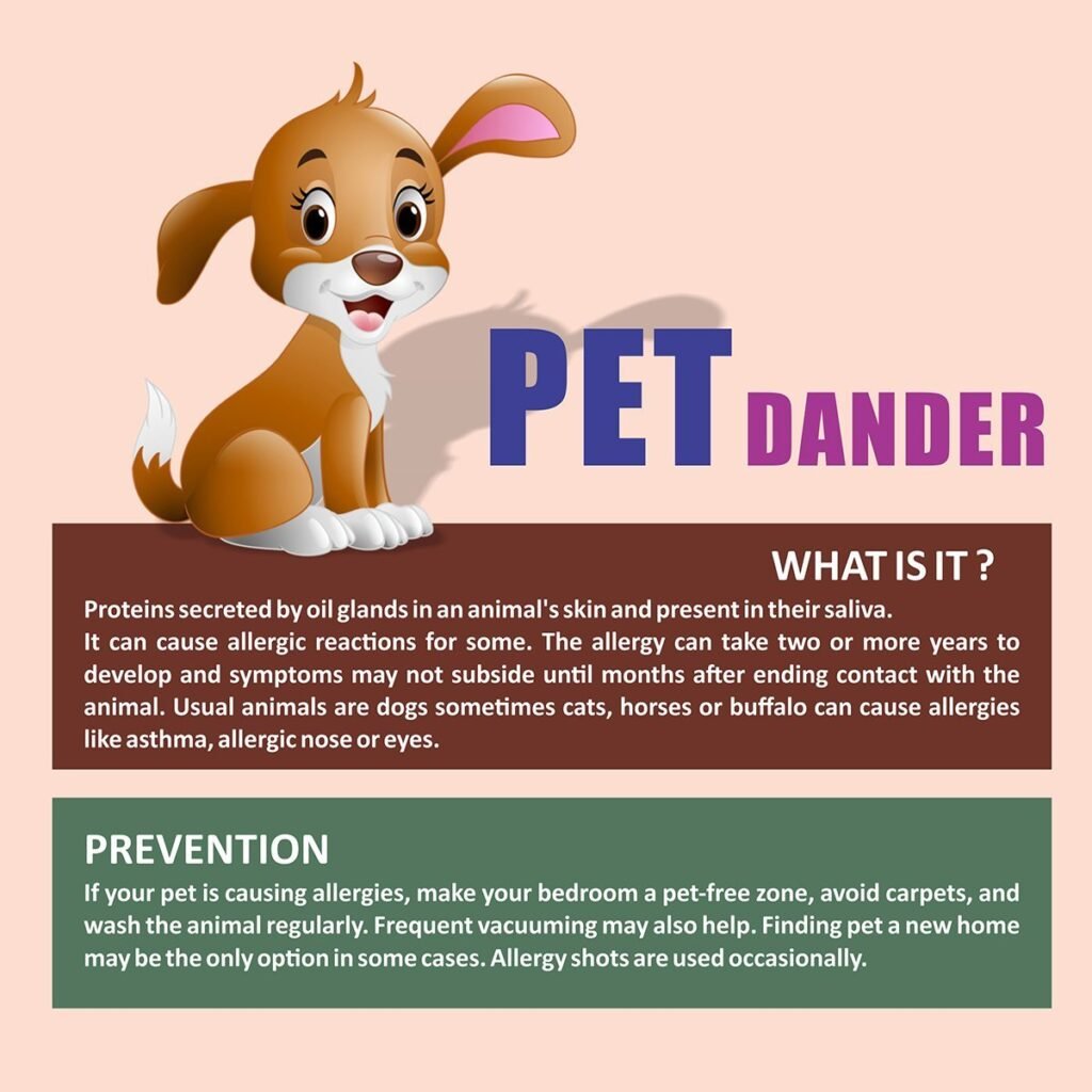 Pets can be a major source of allergy in children. Let’s understand how this happens