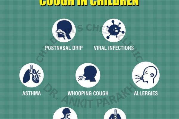 Causes of Persistent Cough in Children