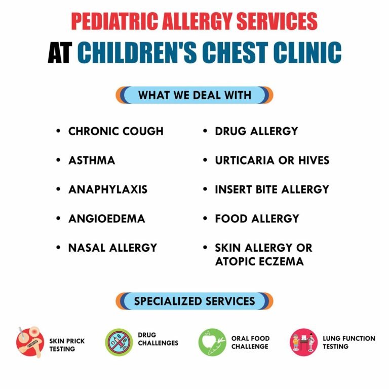 Pediatric Allergy Services at Children’s Chest Clinic