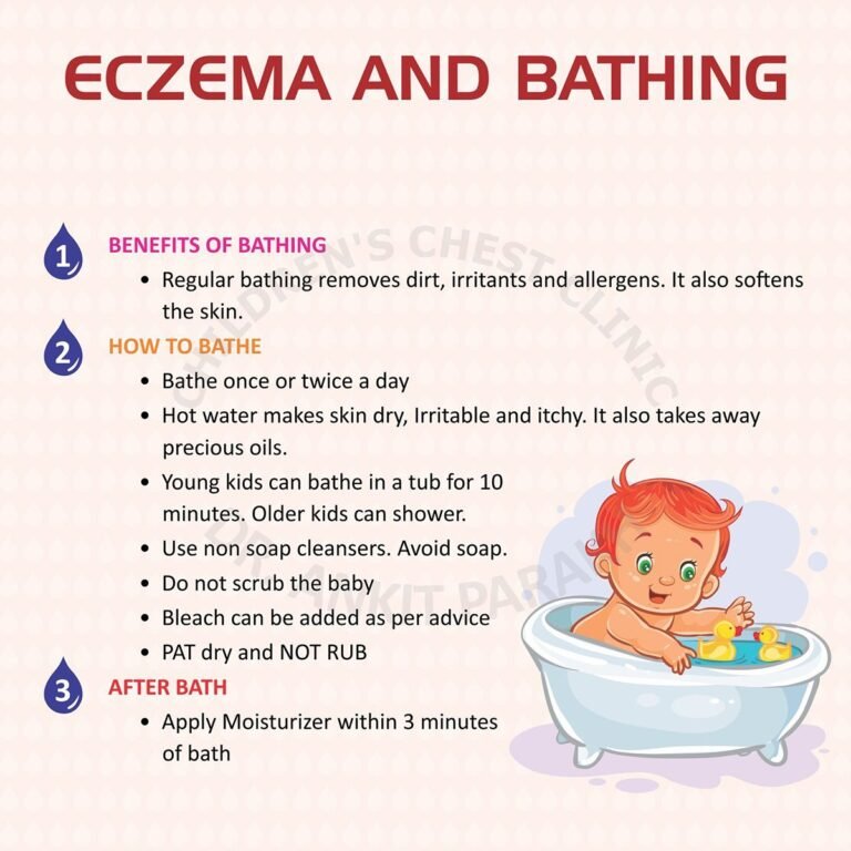 Atopic Dermatitis or Eczema and Bathing!
