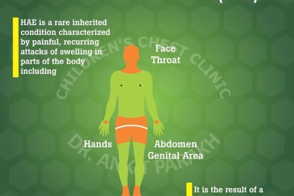 Hereditary Angioedema: Causes, Symptoms, and Treatment