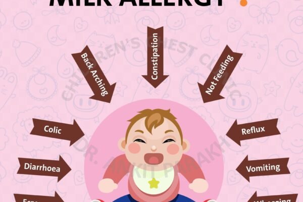 Milk Allergy | Causes, Symptoms & Treatment