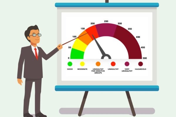 Understanding Air Quality Index (AQI)