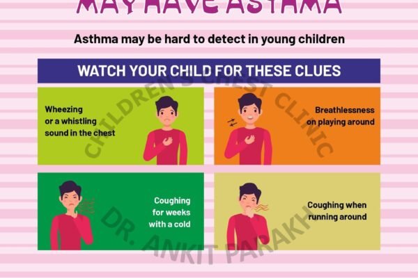 What are the Clues that suggest that your Toddler might have Asthma