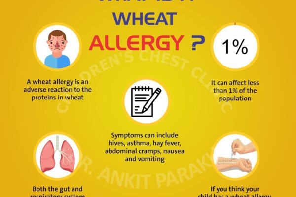 Wheat Allergy: Symptoms, diagnosis and management?