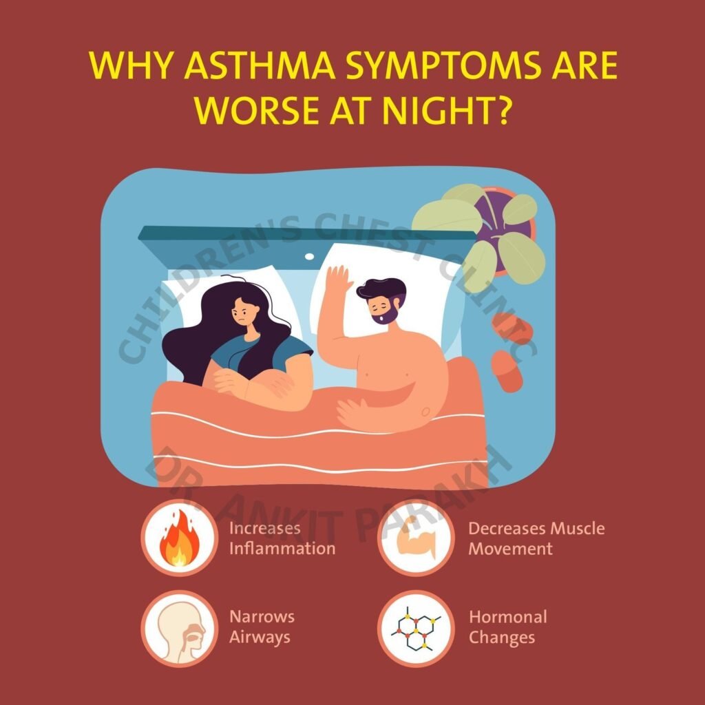 child feel breathing difficulty at night