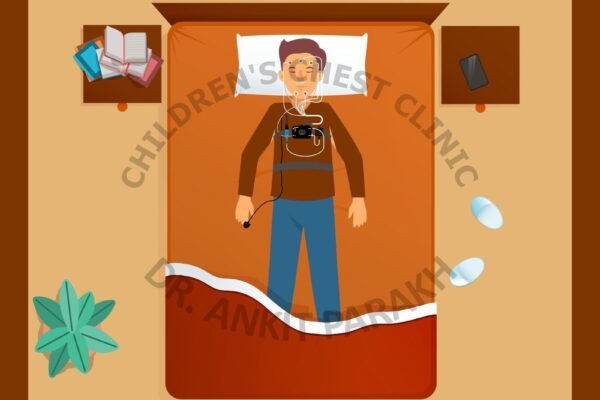 At-Home Sleep Tests and Studies