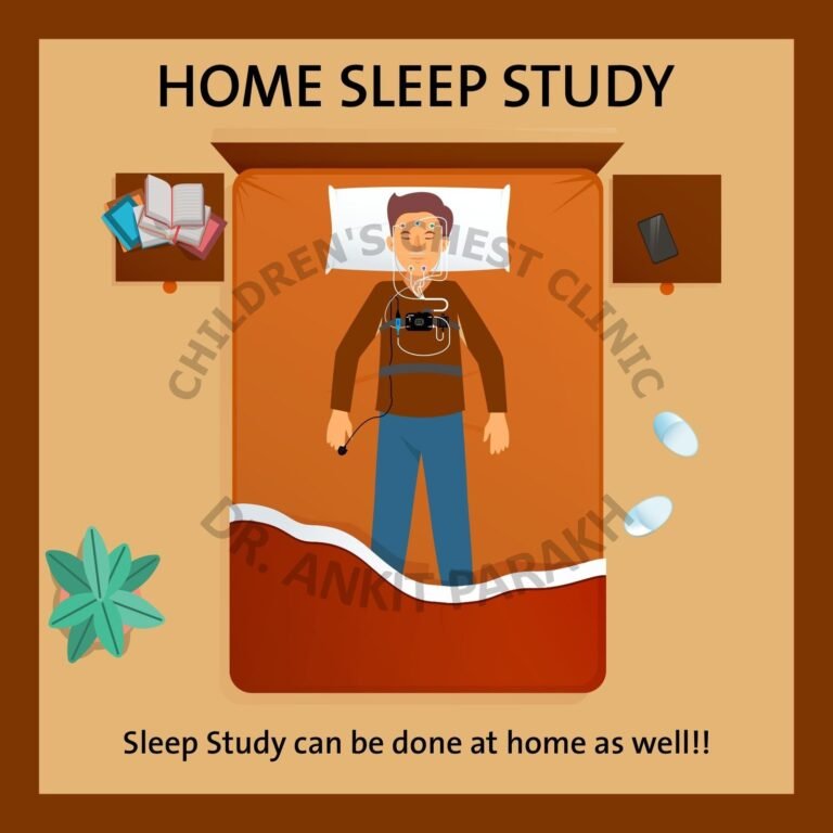 At-Home Sleep Tests and Studies