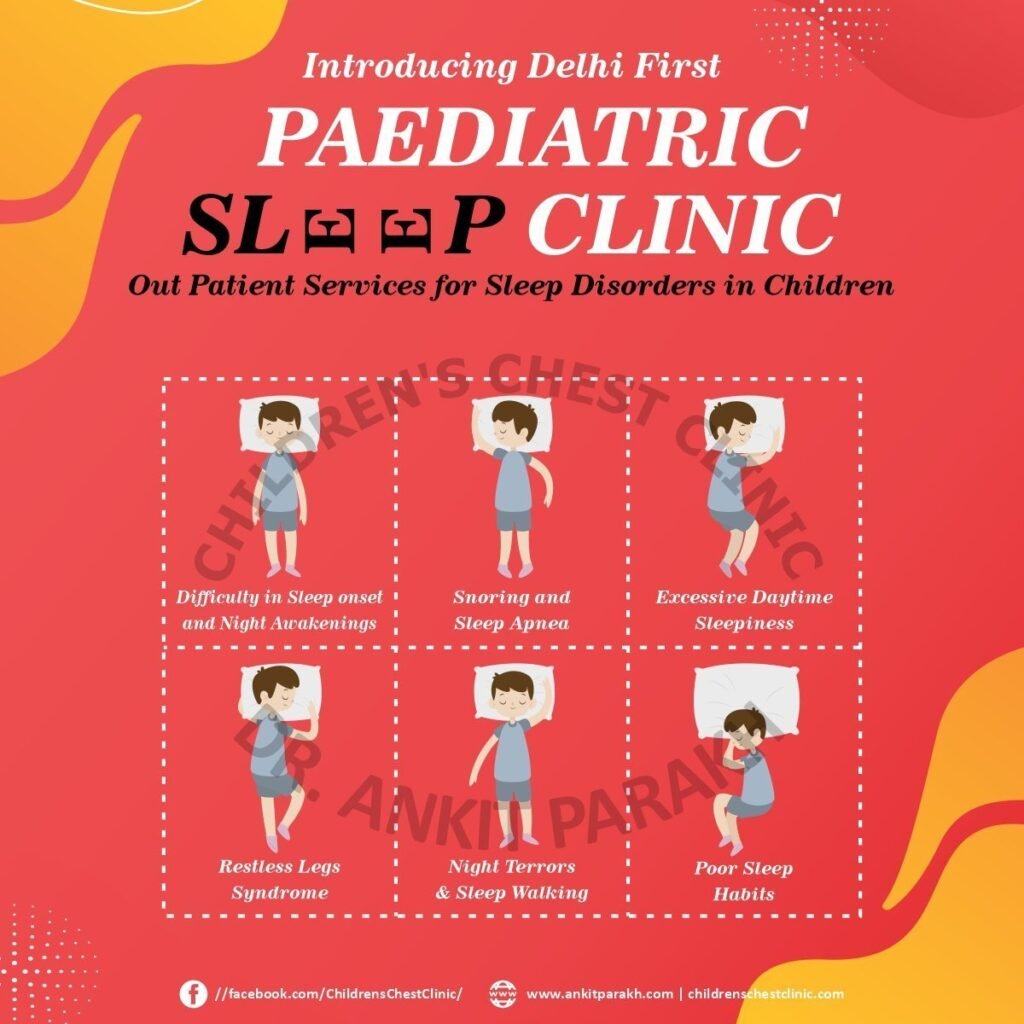 Pediatric Sleep Disorders Clinic