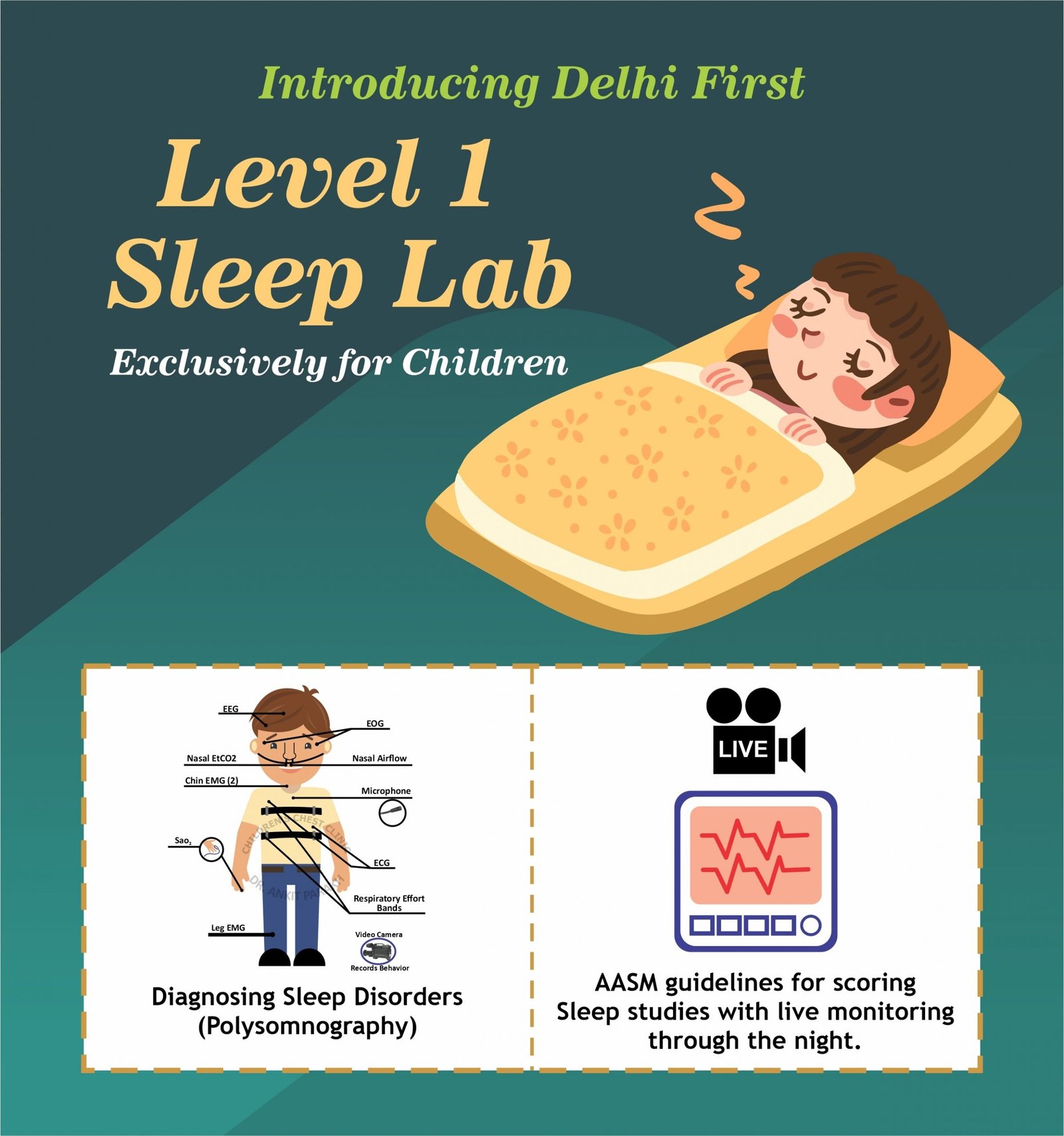 LEVEL 1 Pediatric Sleep Laboratory at Children’s Chest Clinic