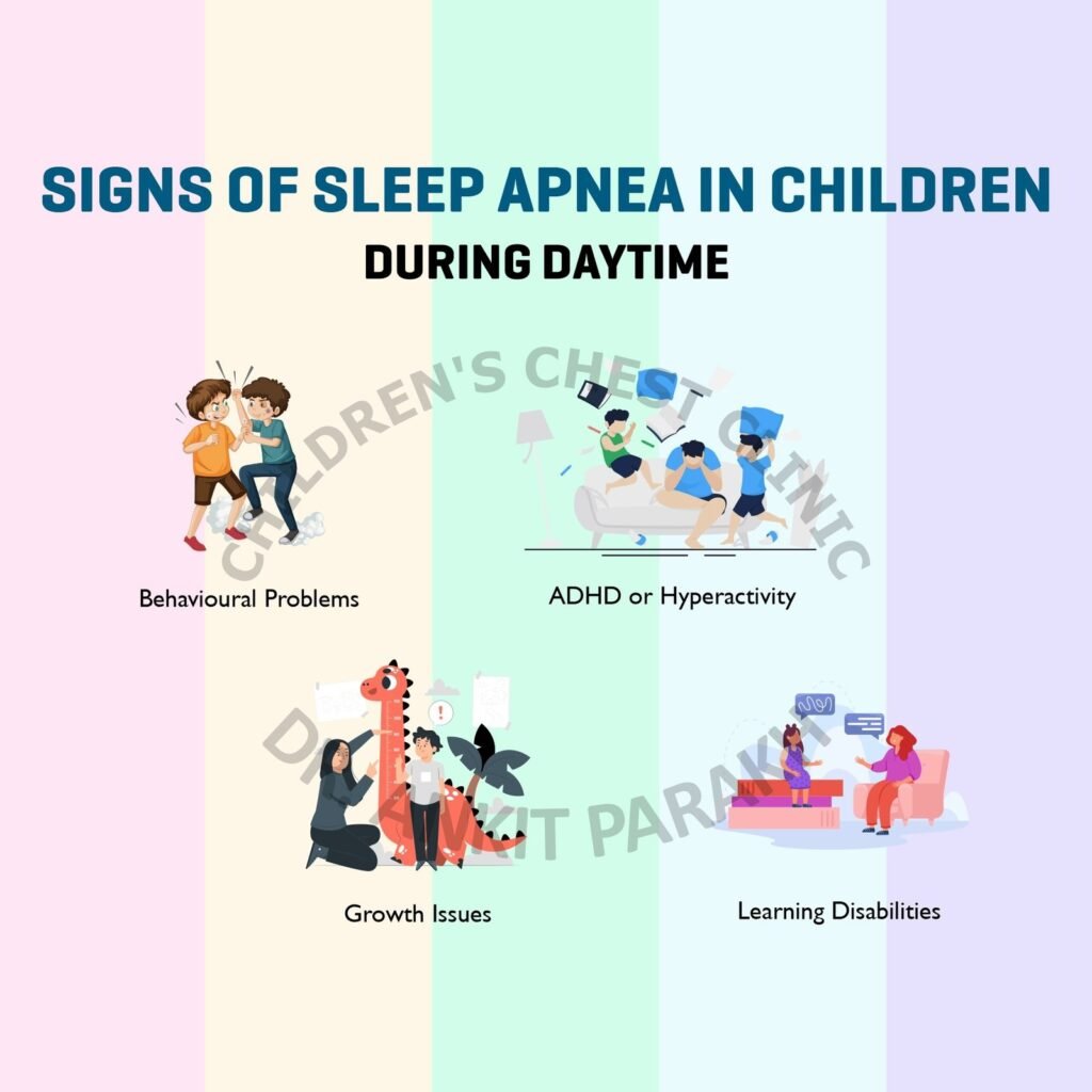Obstructive Sleep apnea (OSA)