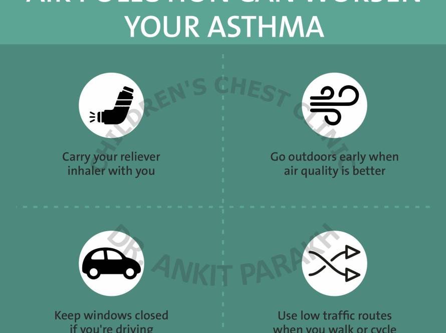 Air pollution can worsen your child’s Asthma