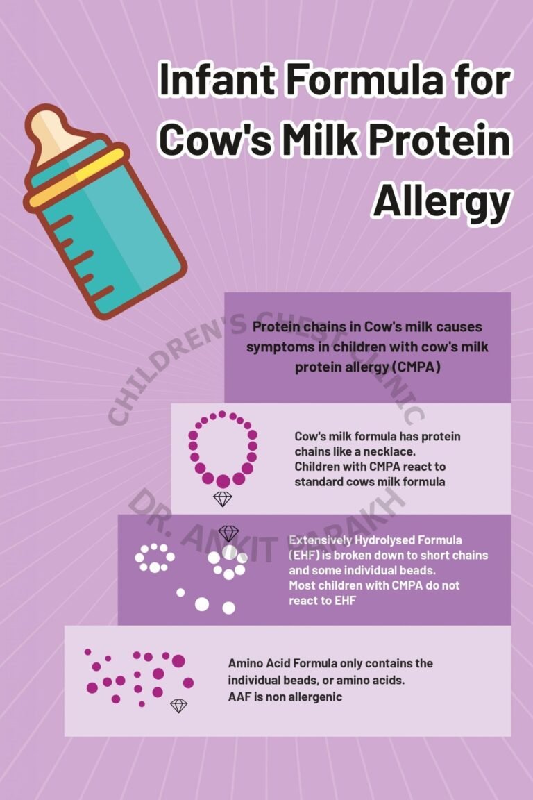 Cow’s Milk Allergy: What are the alternate milk formula?