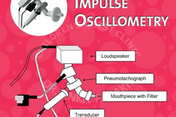 Impulse Oscillometry: Advanced Lung Function Test!!
