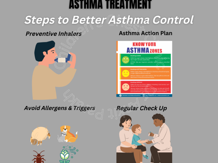 What are the ways to achieve better asthma control