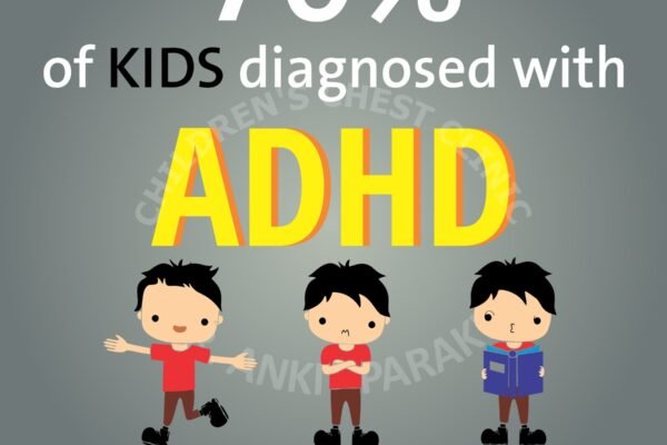 Attention-deficit/hyperactivity disorder (ADHD)