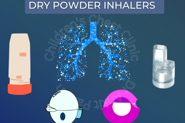 Dry powder inhalers for children!!