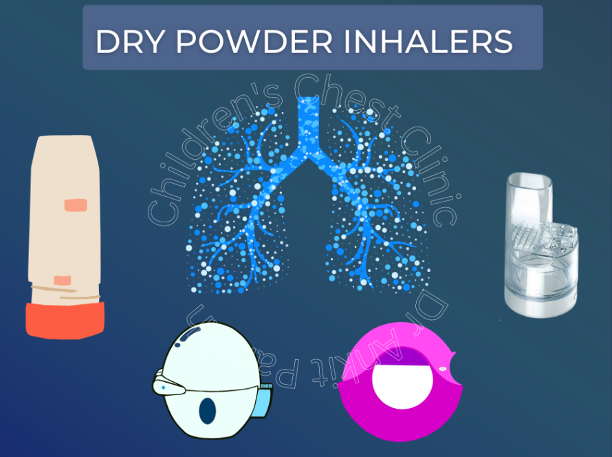 Dry powder inhalers for children!!