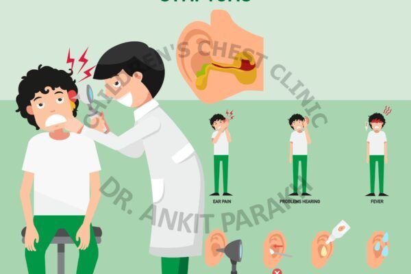 Otitis Media or Middle Ear Infection in Children!