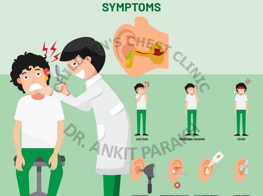 Otitis Media or Middle Ear Infection in Children!