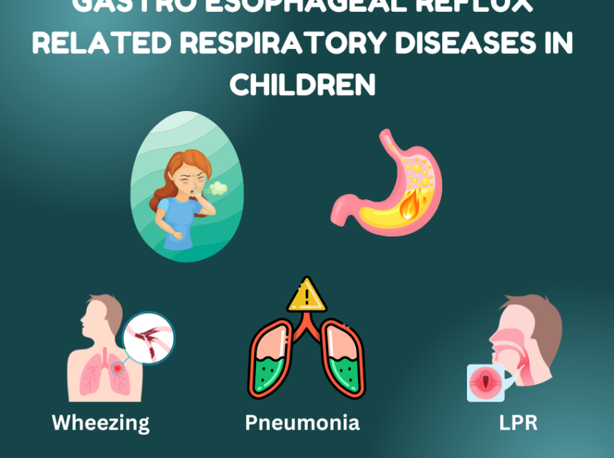 Breathing or Respiratory Problems with Gastro-Oesophageal Reflux Disease in Children