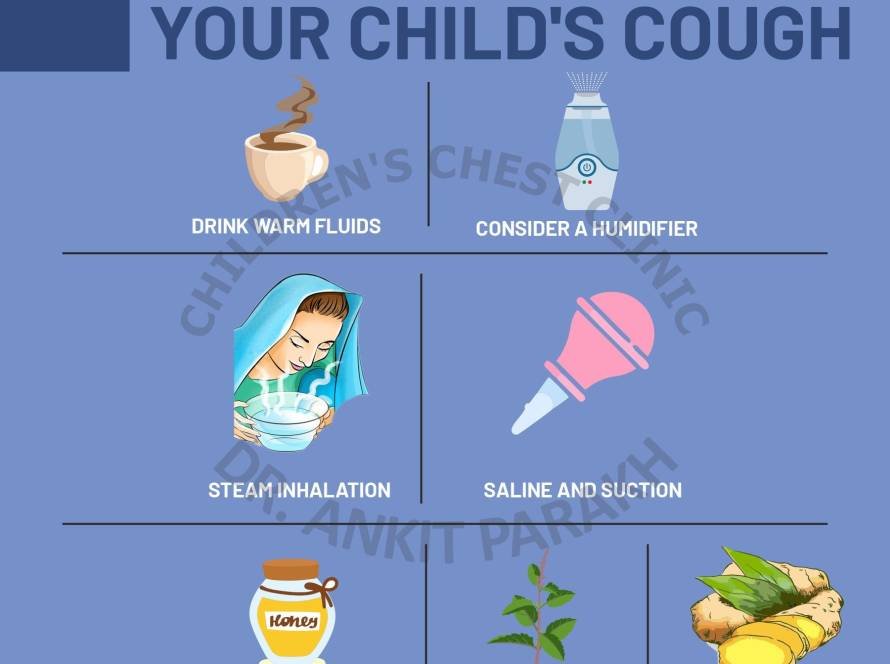 Home Remedies for Your Child's Cough!!