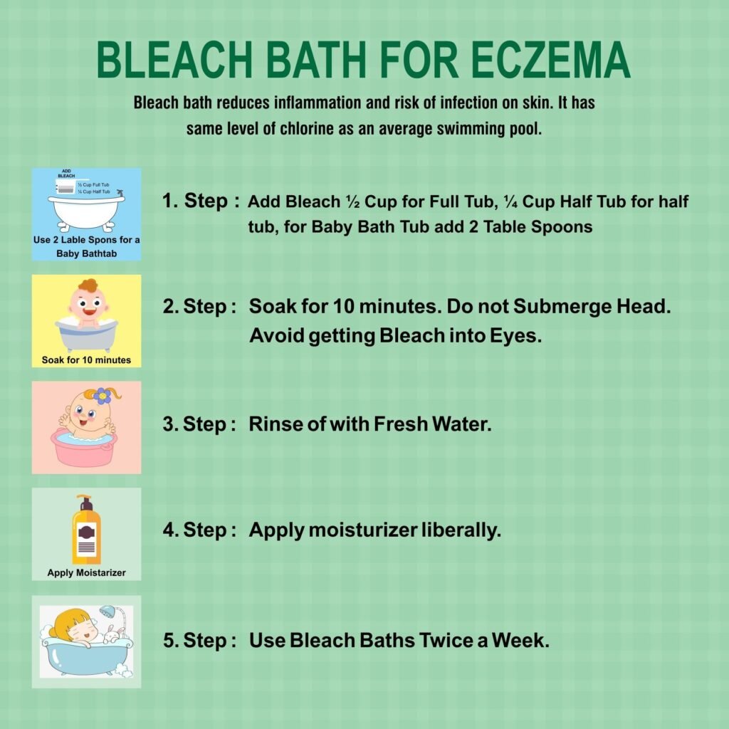 Bleach Baths for children with Atopic dermatitis or eczema!
