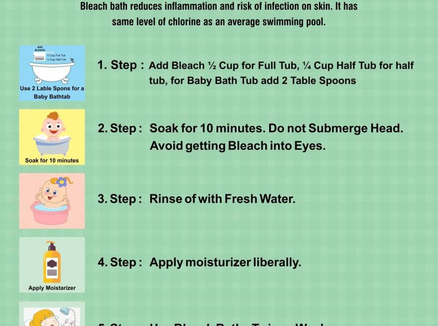 Bleach Baths for children with Atopic dermatitis or eczema!