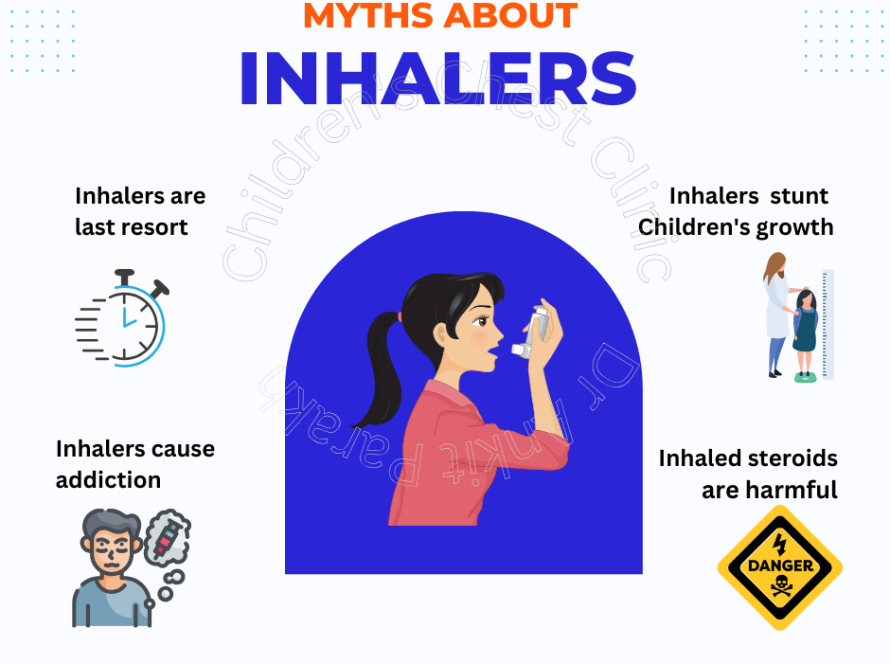 Myths about inhalers you should know!!