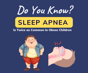 Sleep Apnea is twice as common in Obese children!!