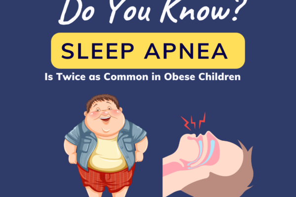 Sleep Apnea is twice as common in Obese children!!
