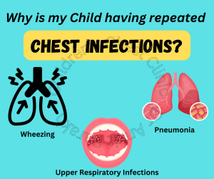 Why is my child having Recurrent Chest Infections?