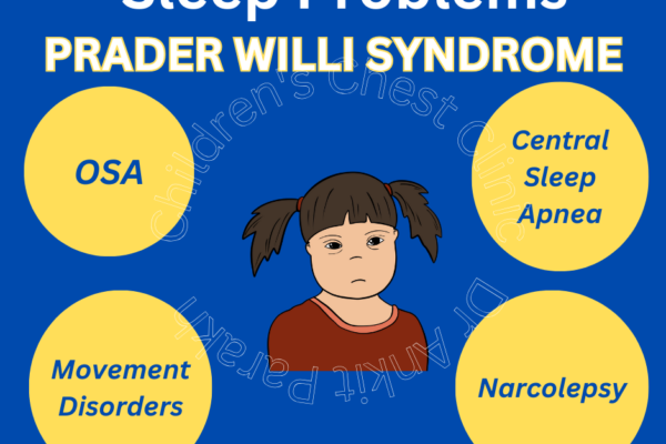 Common sleep problems in children with Prader Willi Syndrome!