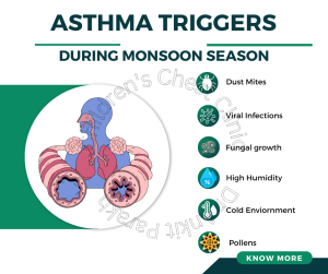Asthma Triggers During Monsoon Season