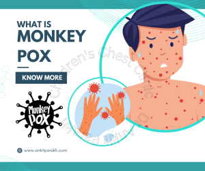 Current Status of Monkeypox in India: A 2024 Update