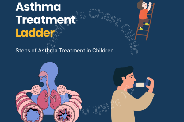Asthma Treatment Ladder for Children