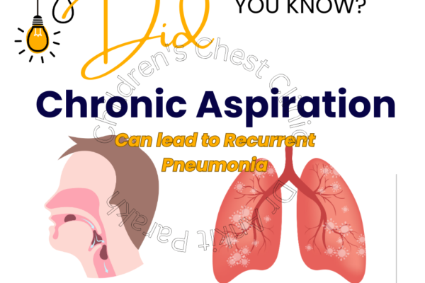 Chronic Aspiration