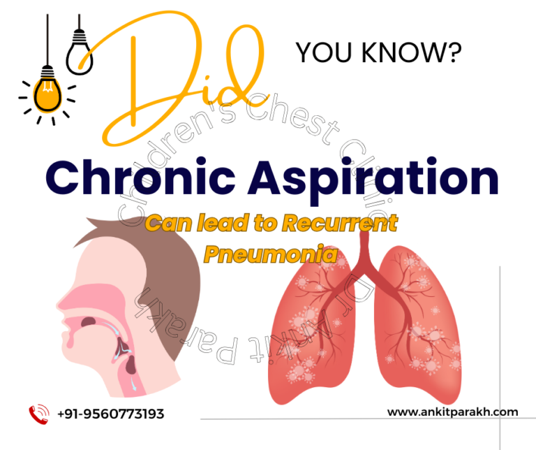 Understanding Chronic Aspiration in Children: Causes, Symptoms, and Management