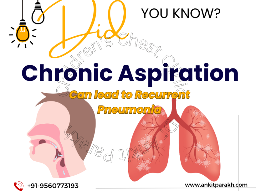 Chronic Aspiration