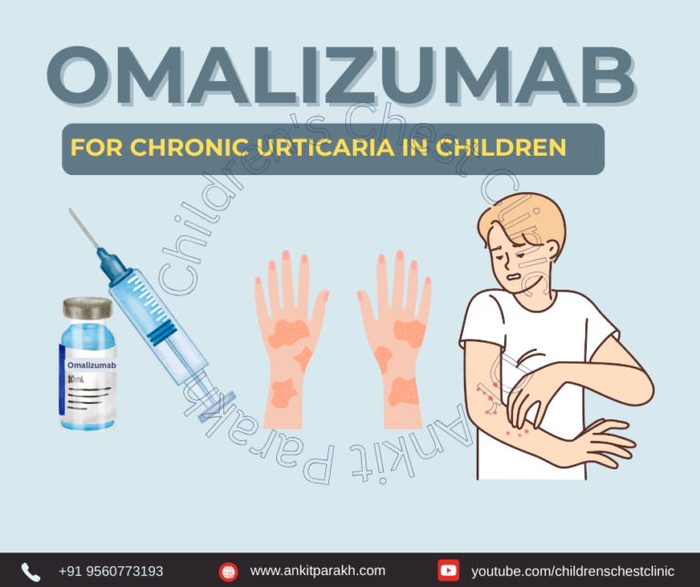 Omalizumab for Chronic Urticaria in Children: A Breakthrough in Treatment