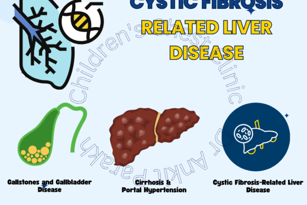 Cystic Fibrosis-Related Liver Disease: Causes, Symptoms, and Management