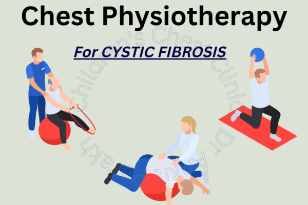 Chest Physiotherapy for Children with Cystic Fibrosis (CF): A Vital Tool for Airway Clearance