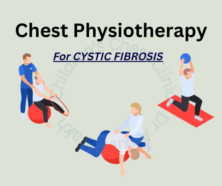 Chest Physiotherapy for Children with Cystic Fibrosis (CF): A Vital Tool for Airway Clearance