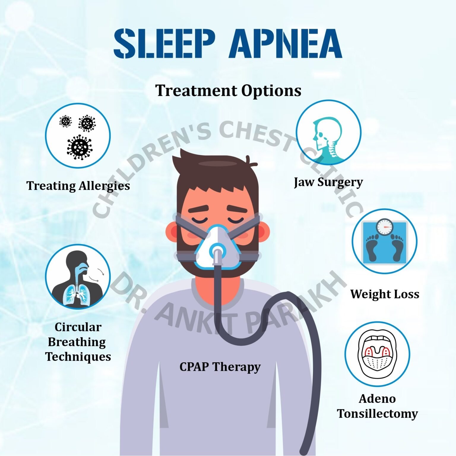 Treatment Of Obstructive Sleep Apnea OSA In Children Dr Ankit 