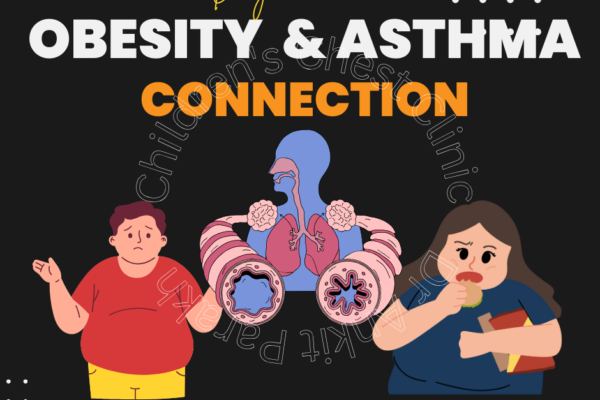 Obesity and Asthma: What is the Connection?
