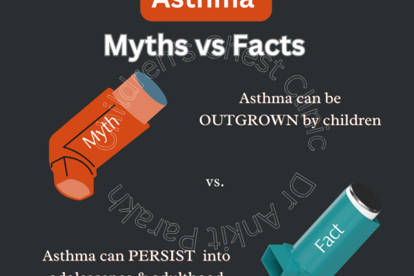 Asthma Myth: Do All Children with Asthma Outgrow Their Disease?