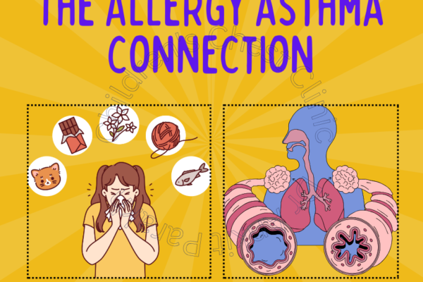 Allergy Asthma Connection