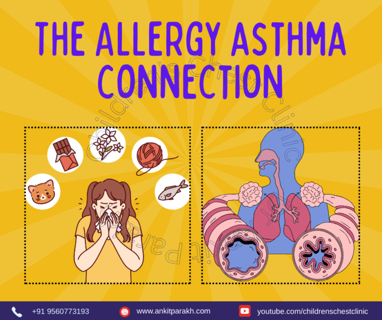 Allergy Asthma Connection