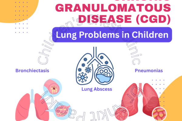 Chronic Granulomatous Disease (CGD): Lung Problems in Children