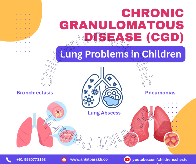 Chronic Granulomatous Disease (CGD): Lung Problems in Children